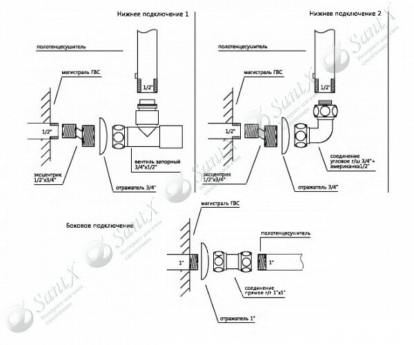 Фотография товара Terminus Евромикс 4670030723116