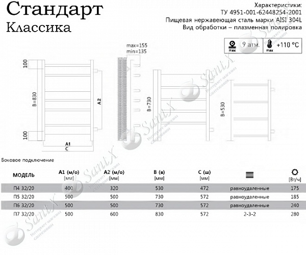 Фотография товара Domoterm Стандарт Стандарт П4 400x530 (320)