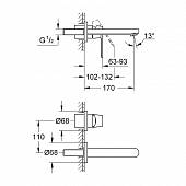 Смеситель для раковины Grohe Eurosmart Cosmopolitan 19381000