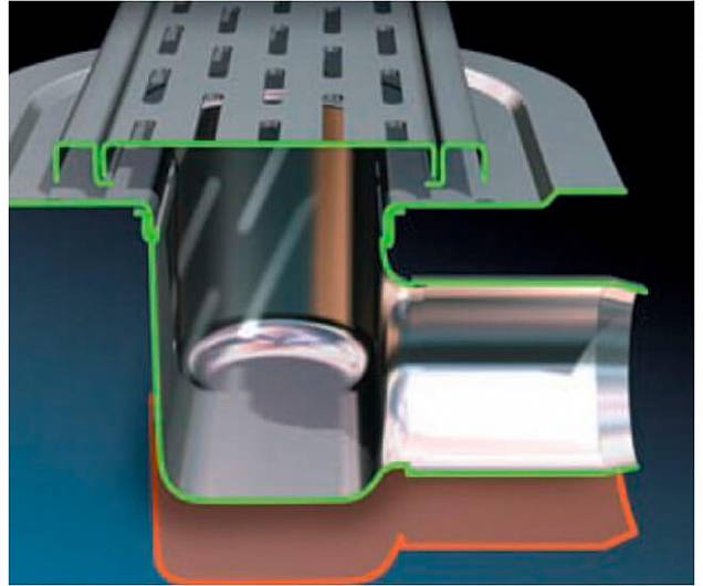 Фотография товара ACO ACO ShowerDrain С 9010.88.30