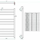 Полотенцесушитель электрический 480х1575, белый Grota EcoClassic GECel4801575w
