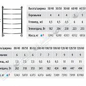 Полотенцесушитель водяной 60х40, НИКА ARC ЛД 60/40 бронза