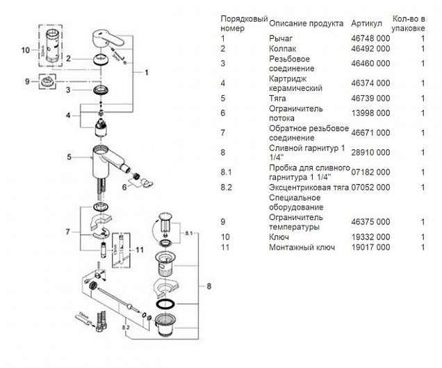 Фотография товара Grohe Eurostyle Cosmopolitan    33565002Gr