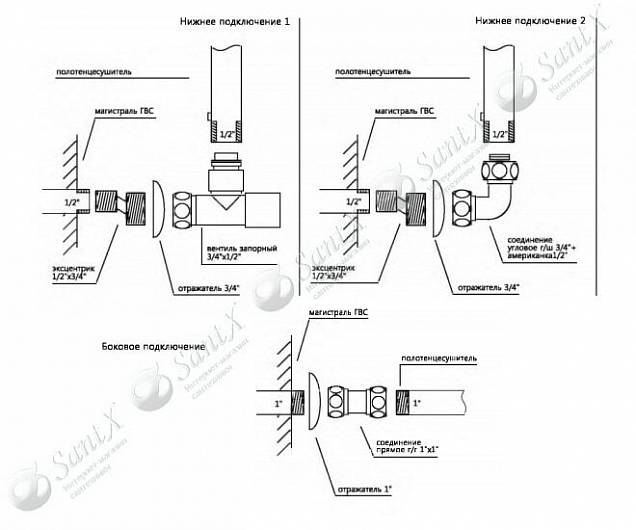 Фотография товара Terminus Фокстрот 4620768881305