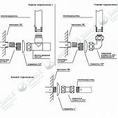 Полотенцесушитель водяной 450х596, хром Terminus Евромикс П6 450х596 4670030723116