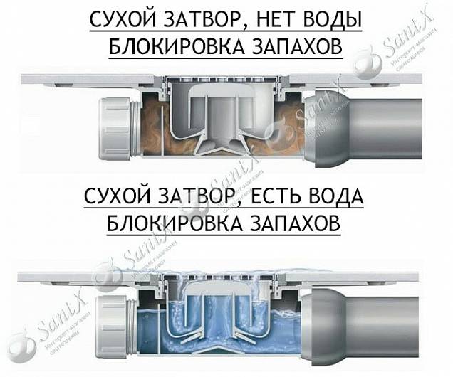 Фотография товара Valtemo Icoline Trendy VLD-534530