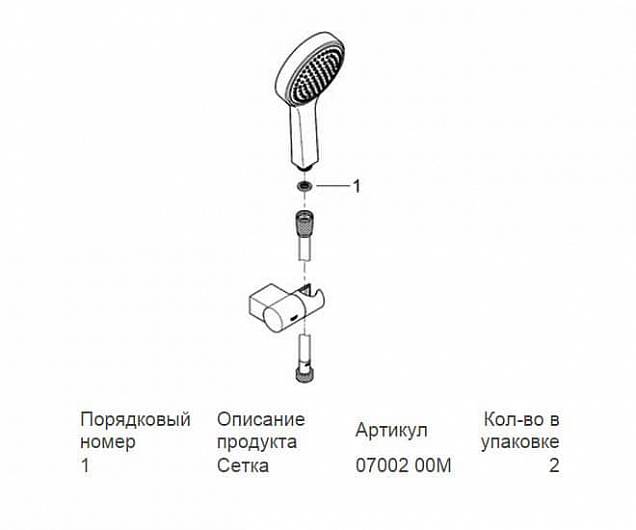 Фотография товара Grohe Power&Soul Cosmopolitan 27762000Gr