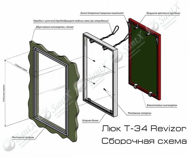 Фотография товара Колизей Технологий Т-34 Revizor Т-34 25/40