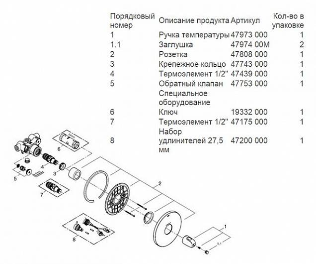 Фотография товара Grohe Grohtherm 1000 New 34573000Gr