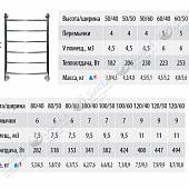 Полотенцесушитель водяной 50х40, белый НИКА ARC ЛД 50/40 бел мат