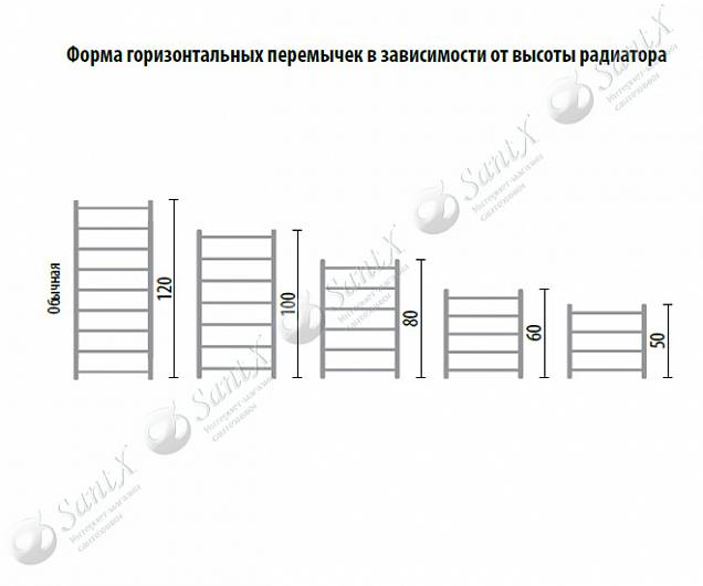 Фотография товара НИКА Trapezium ЛТ/ВП ЛТ ВП 100/50