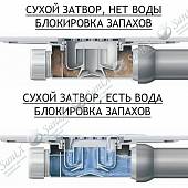 Душевой трап Valtemo Icoline Trendy VLD-534515