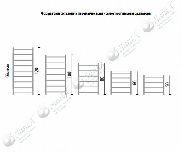 Фотография товара НИКА Arc ЛД/ВП ЛД ВП 60/40