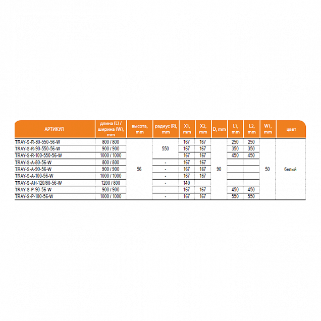 Фотография товара Cezares Tray TRAY-S-AH-120/80-56-LT