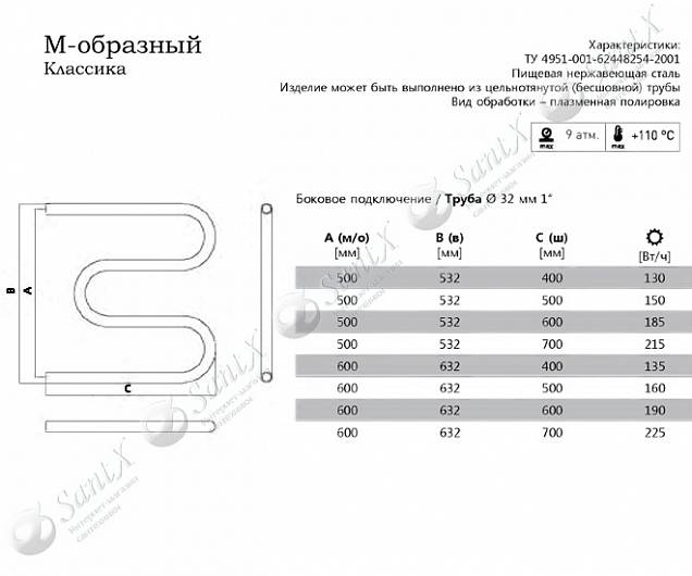 Фотография товара Terminus М-образный 4620768880926