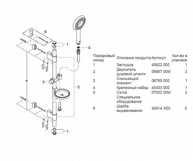 Фотография товара Grohe Rainshower Icon 27529000Gr