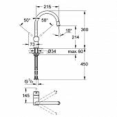 Смеситель для кухни Grohe Minta 32918000