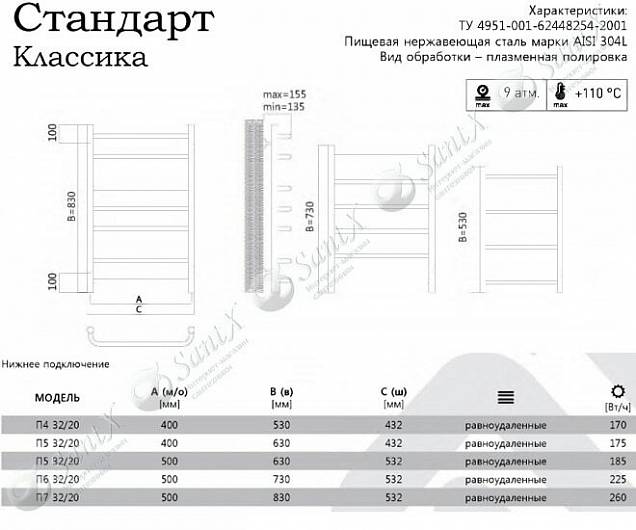 Фотография товара Terminus Стандарт 4670030725295