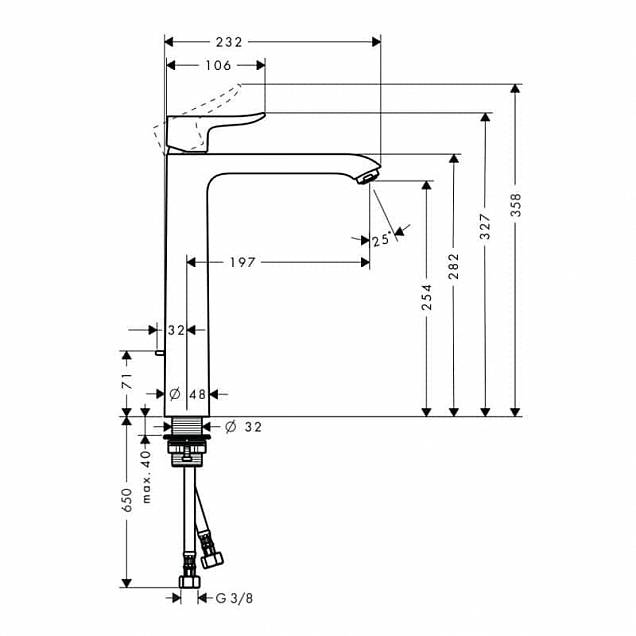 Фотография товара Hansgrohe Metris   31082000