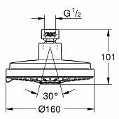 Верхний душ Grohe Rainshower 27134000