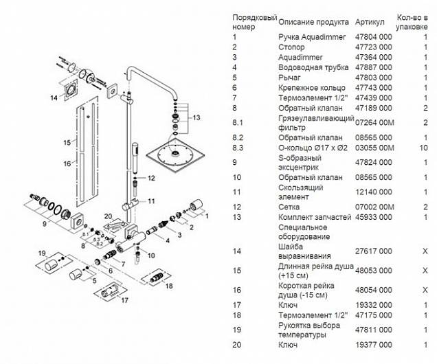 Фотография товара Grohe Rainshower F-series 27569000Gr