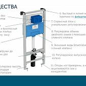 Инсталляция для унитаза Ideal Standard Prosys R020467