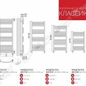 Полотенцесушитель водяной 450х778, хром Terminus Классик П16 450*778 4620768886461