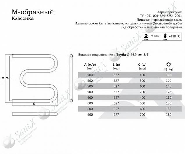 Фотография товара Terminus М-образный М 600*400 dm 26,9