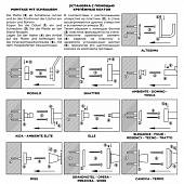 Держатель запасного рулона Bagno & Associati Regency RE23452