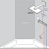Термостат для ванны Hansgrohe RainSelect 15355000