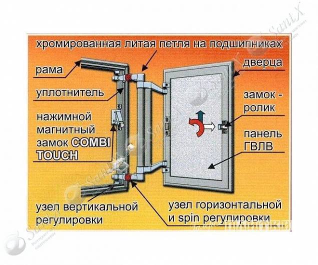 Фотография товара Практика Евроформат АТР АТР 40/50