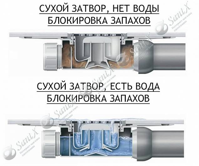 Фотография товара Viega Tempoplex 126582