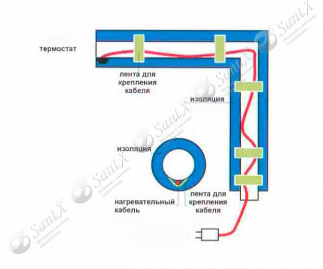 Фотография товара Heatline No-design 35595ht