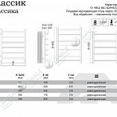 Полотенцесушитель водяной 500х596, хром Terminus Классик П5 500х596 4670030726247