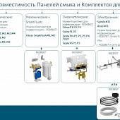 Инсталляция для унитаза Ideal Standard Prosys R020467